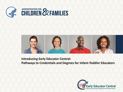 Powerpoint Presentation